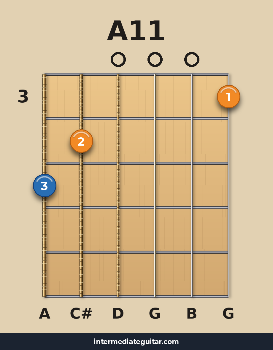 A11 voicing 2