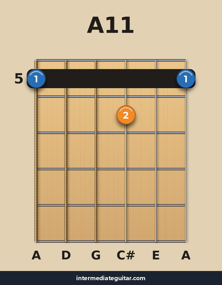 A11 voicing 3