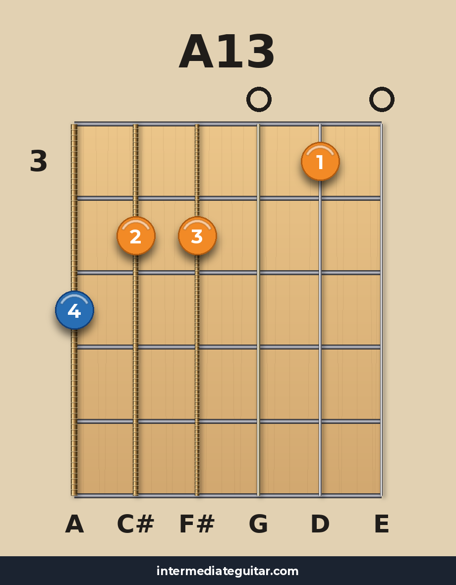 A13 voicing 2