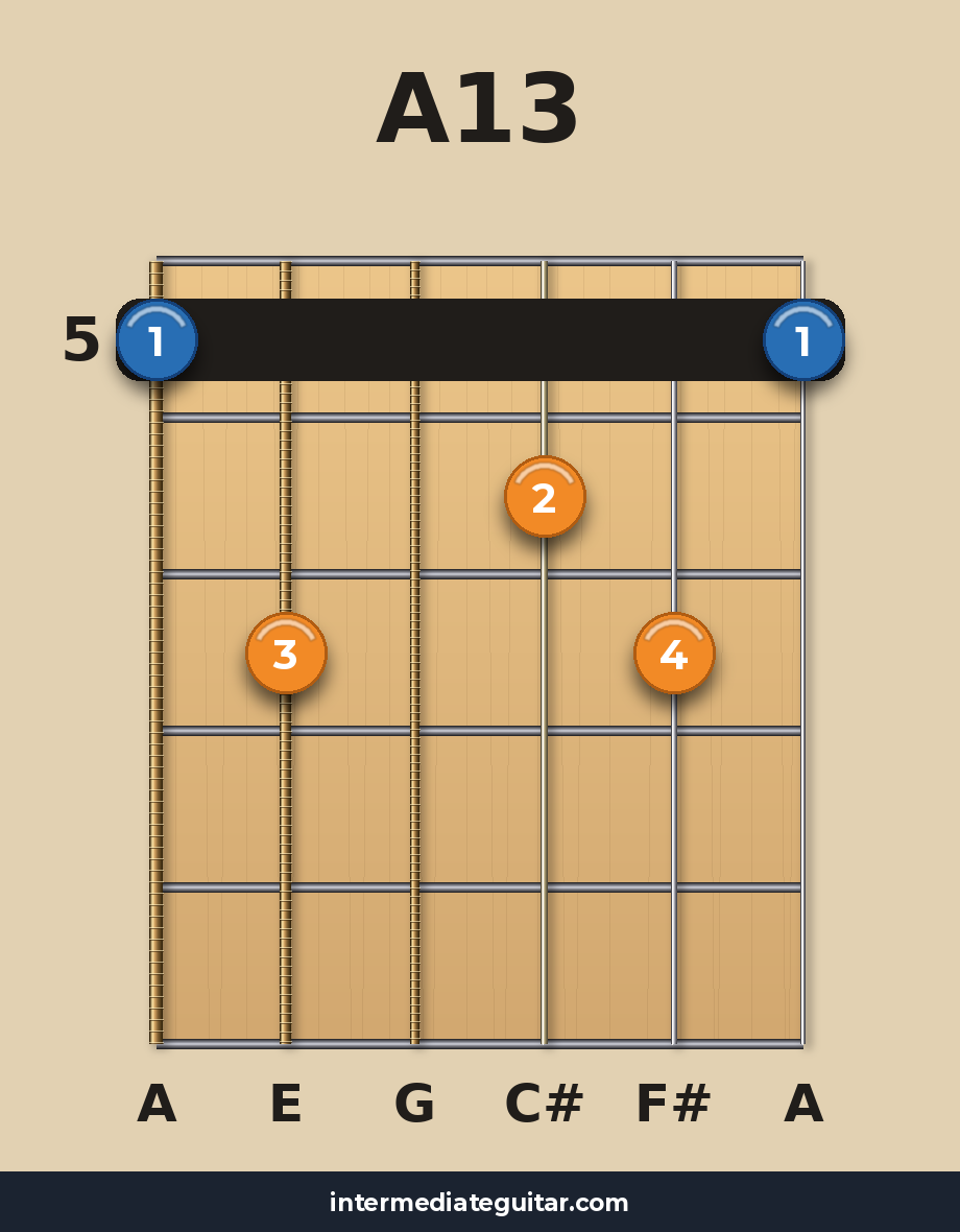 A13 voicing 3