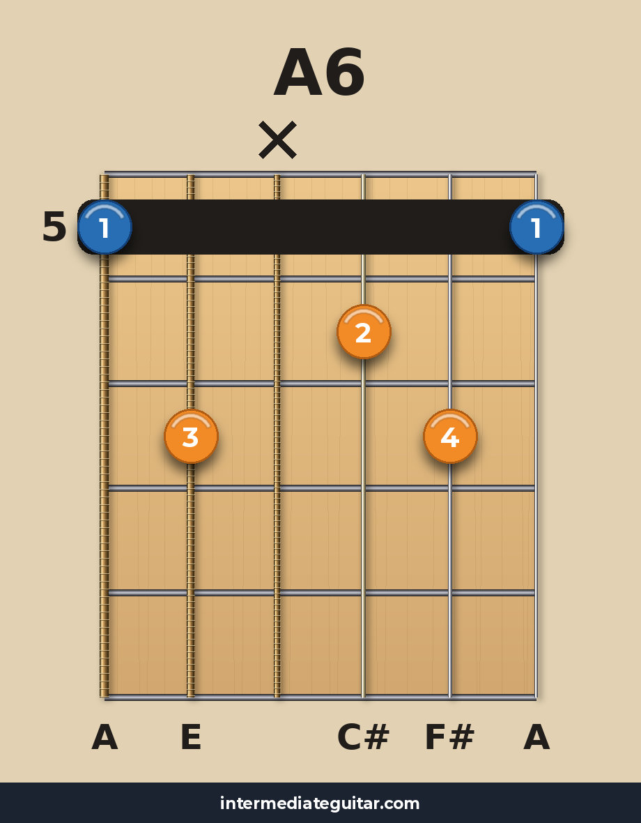 A6 voicing 3