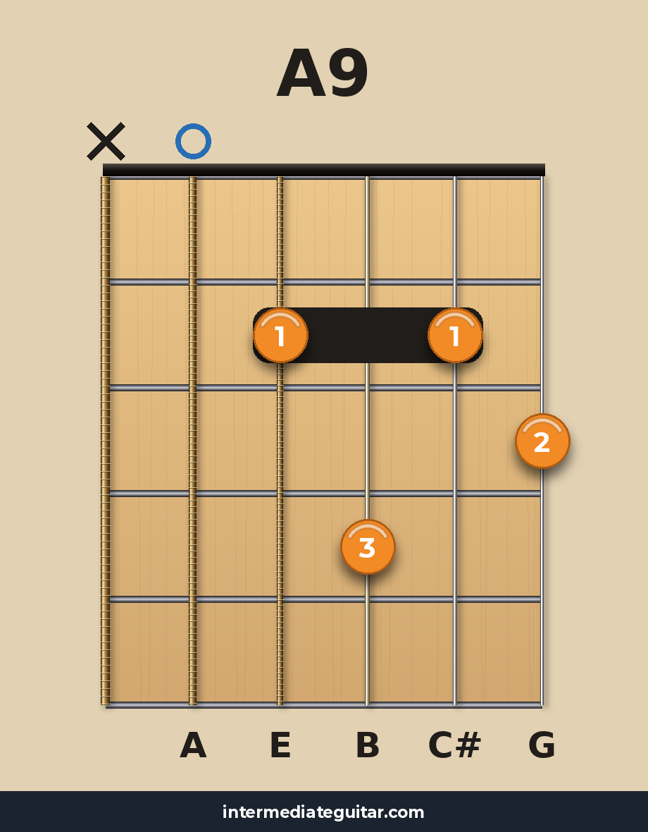 A9 voicing 2