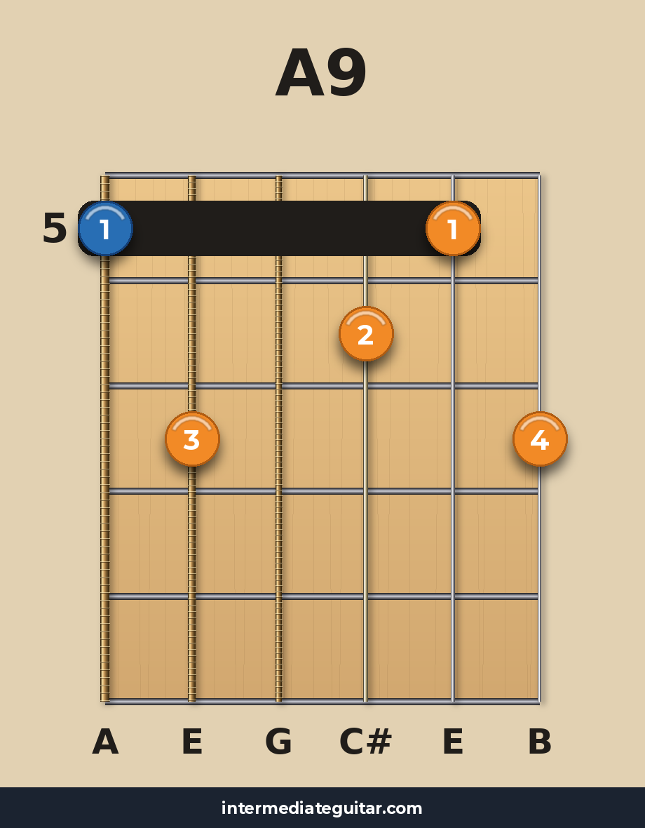 A9 voicing 3