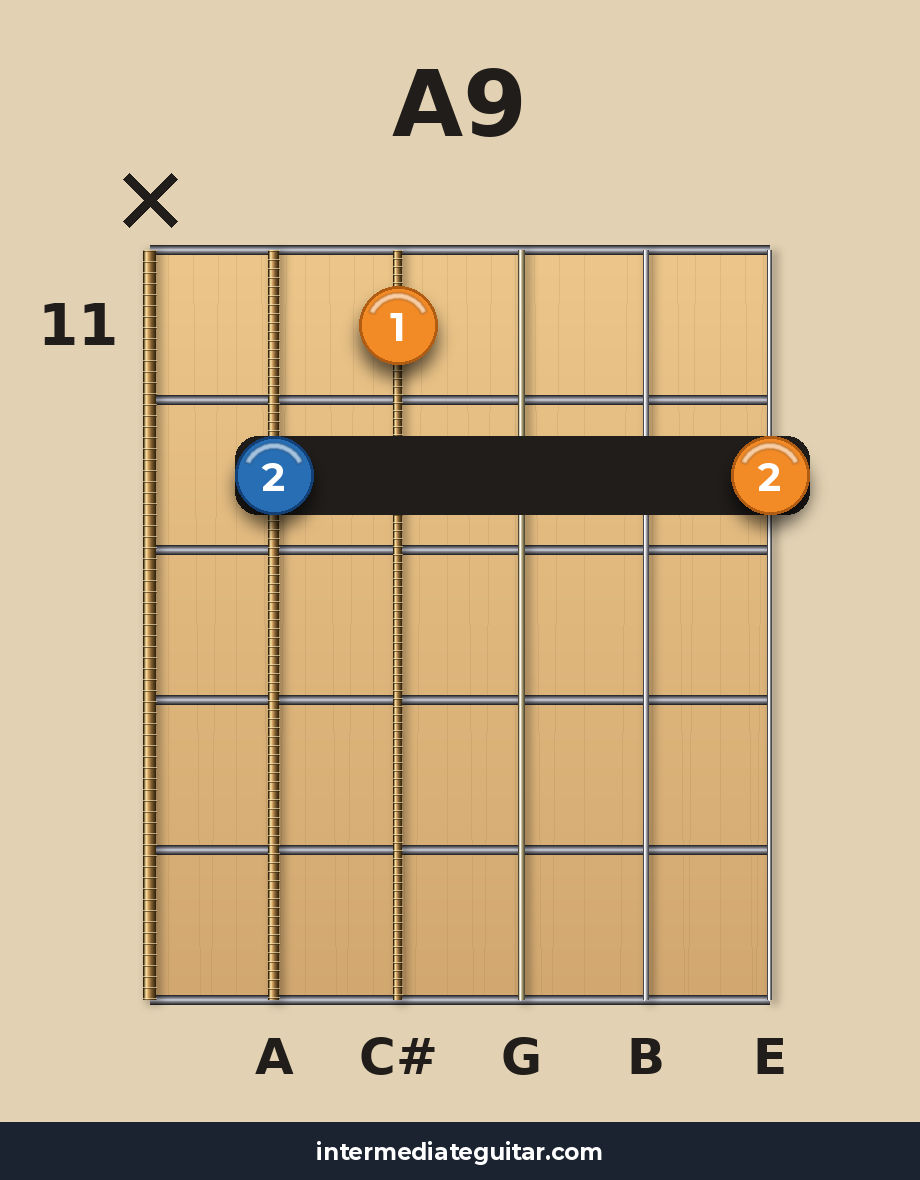 A9 voicing 5