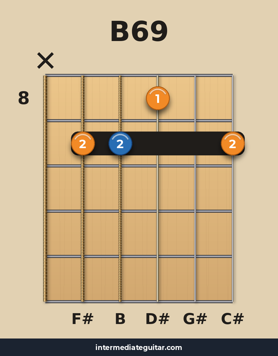 B69 voicing 3