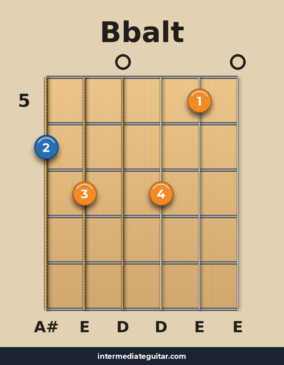 Bbalt voicing 2