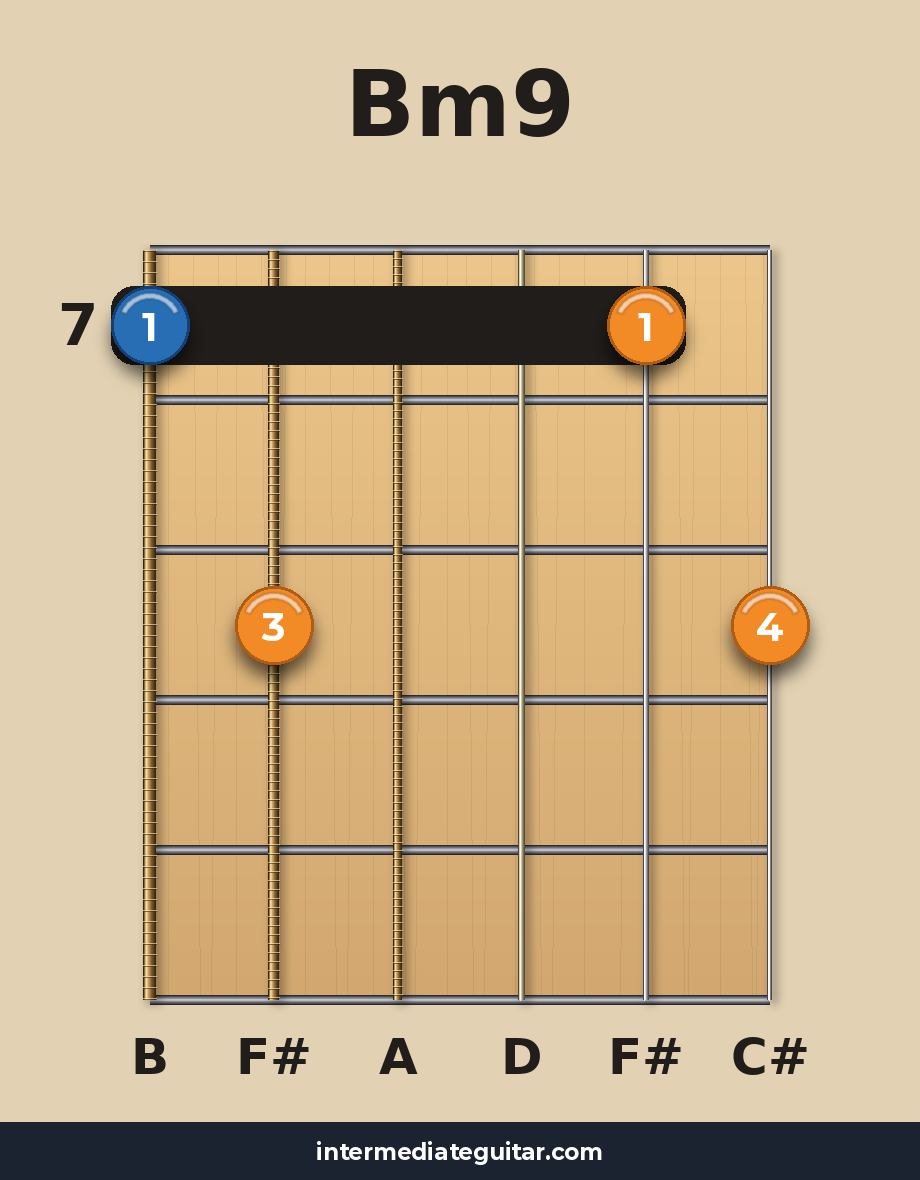 Bm9 voicing 3