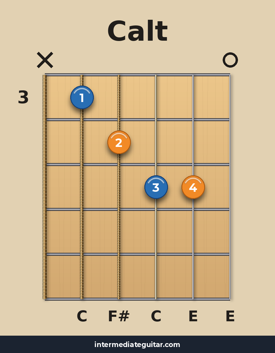 Calt guitar chord diagram