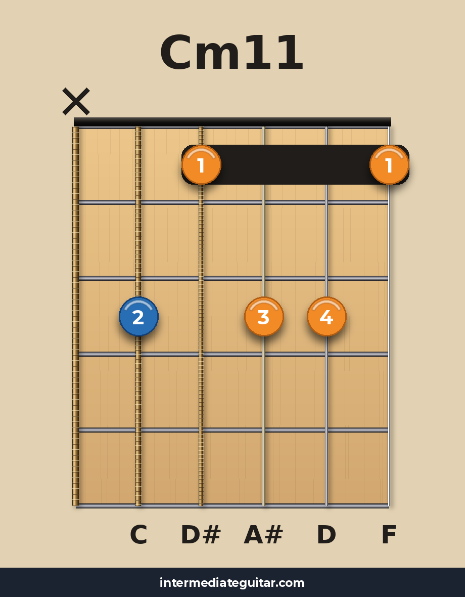 Cm11 voicing 2