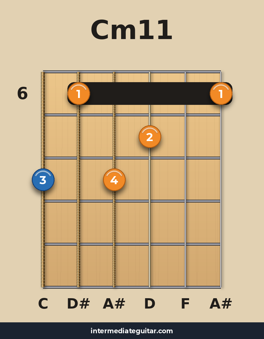 Cm11 voicing 3