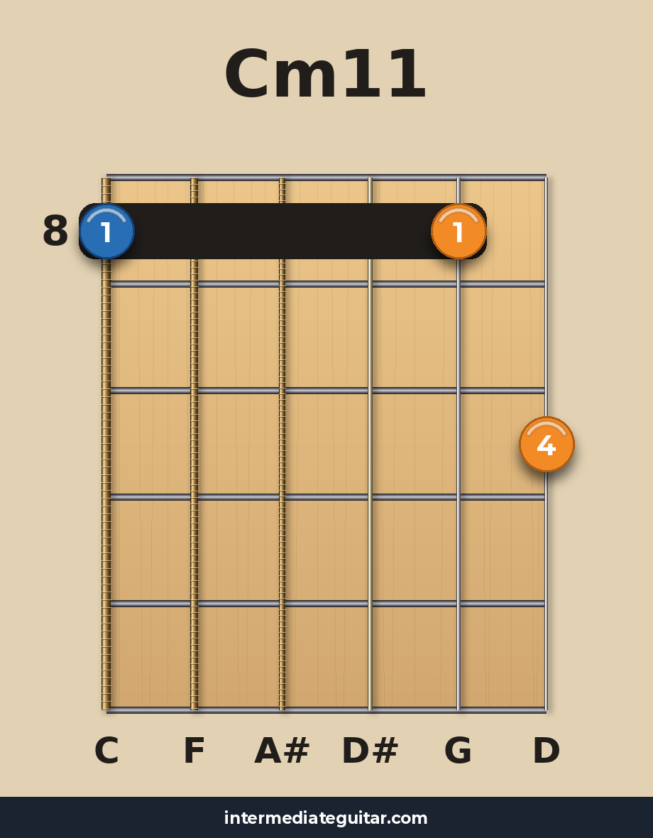 Cm11 voicing 4