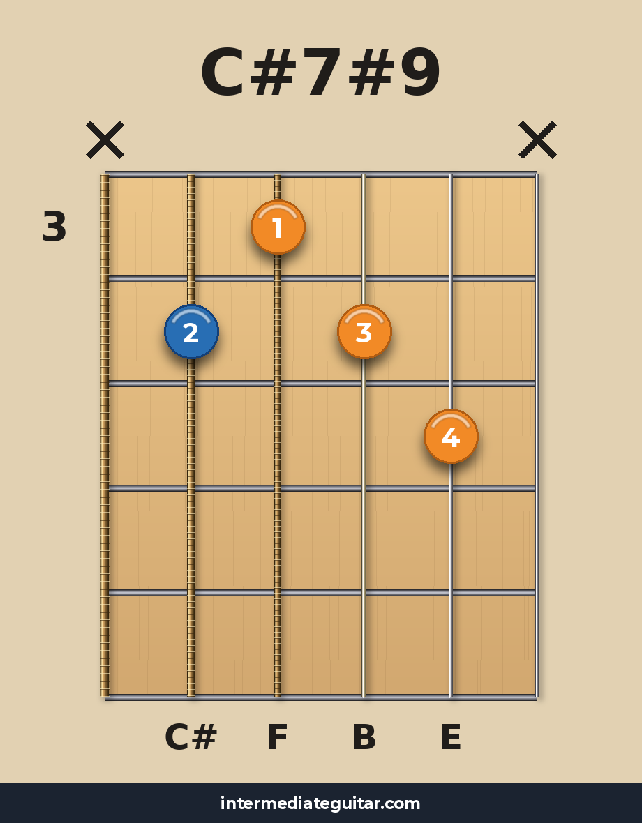 C#7#9 voicing 2