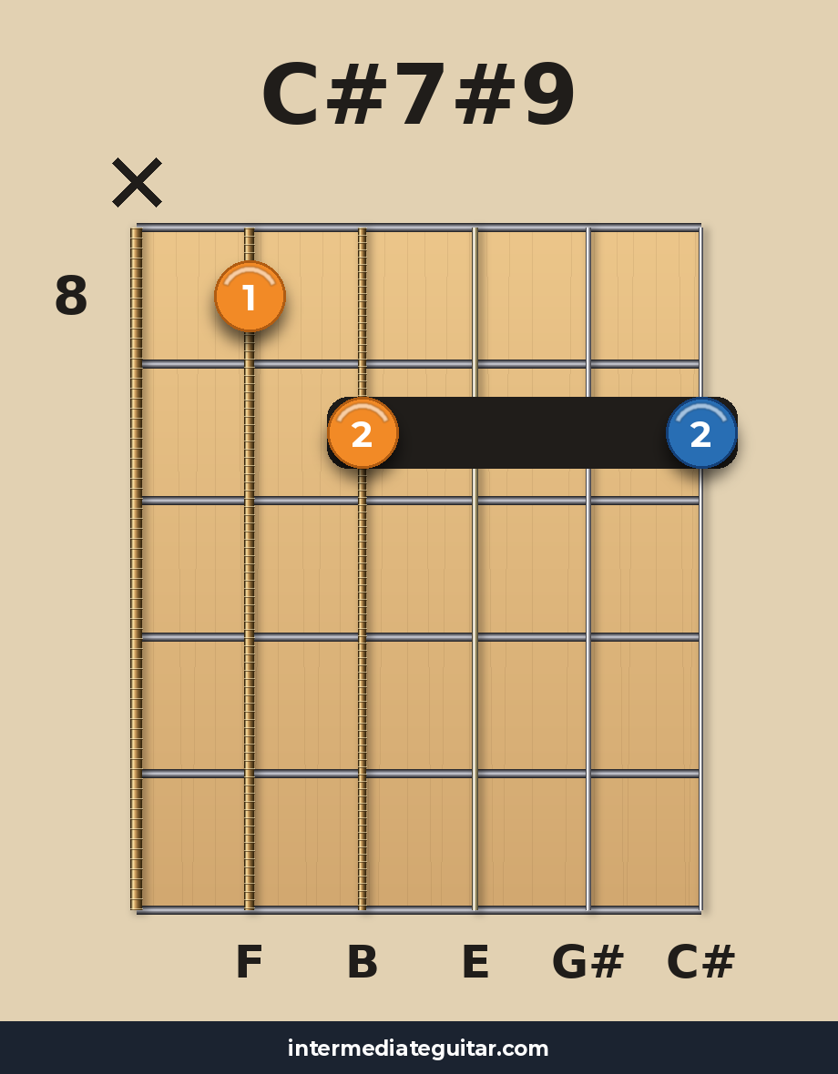 C#7#9 voicing 3