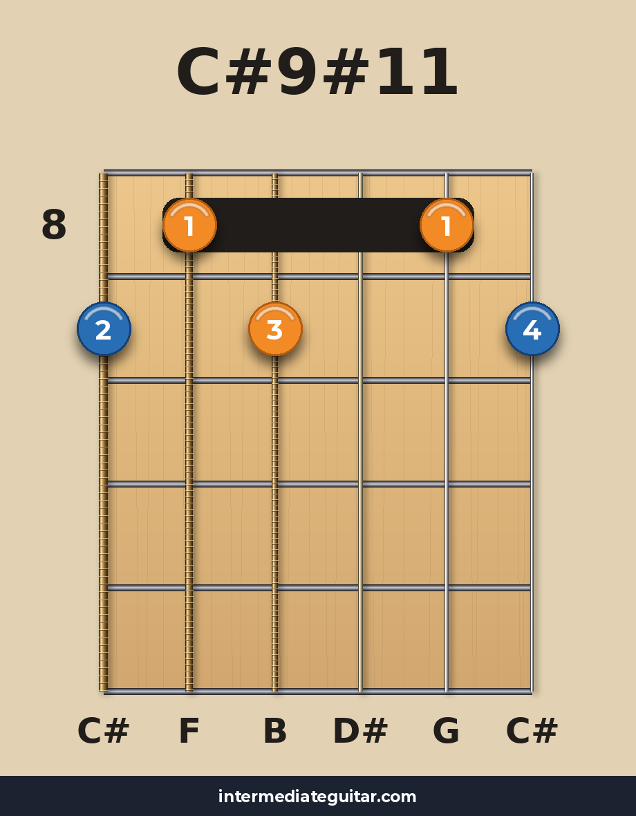 C#9#11 voicing 3