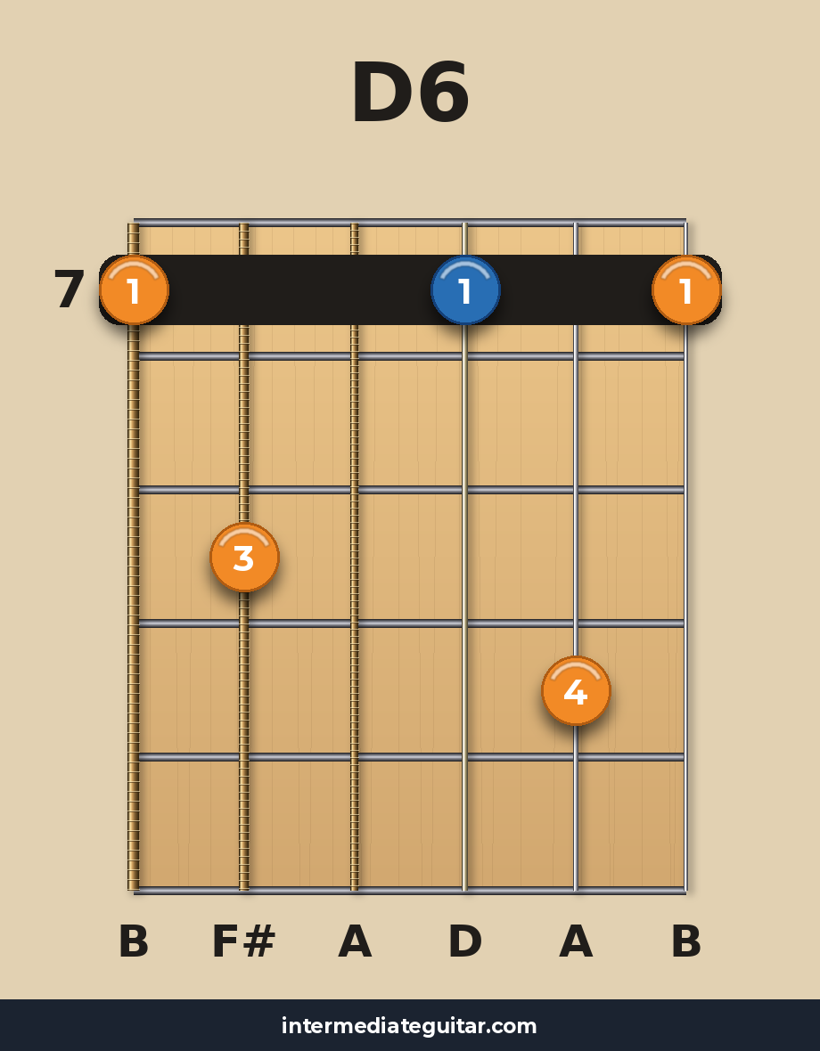D6 voicing 4