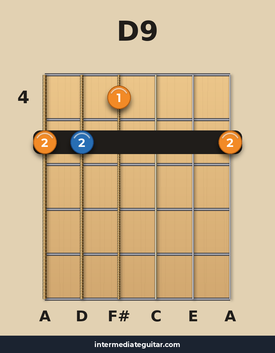 D9 voicing 2