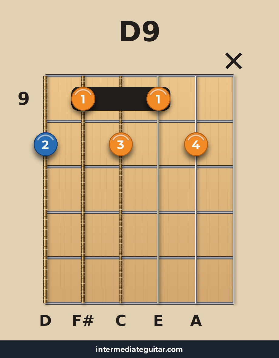 D9 voicing 3