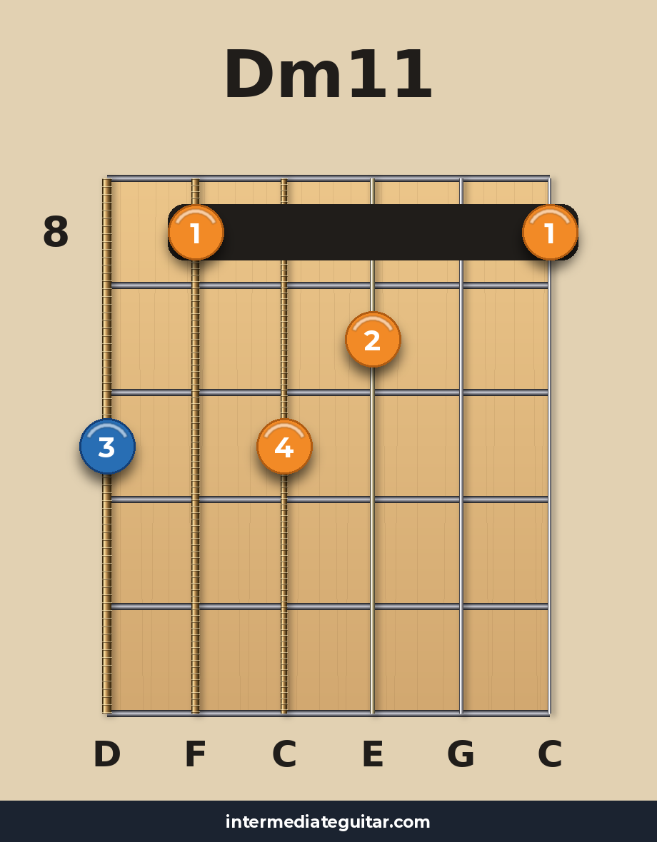Dm11 voicing 3