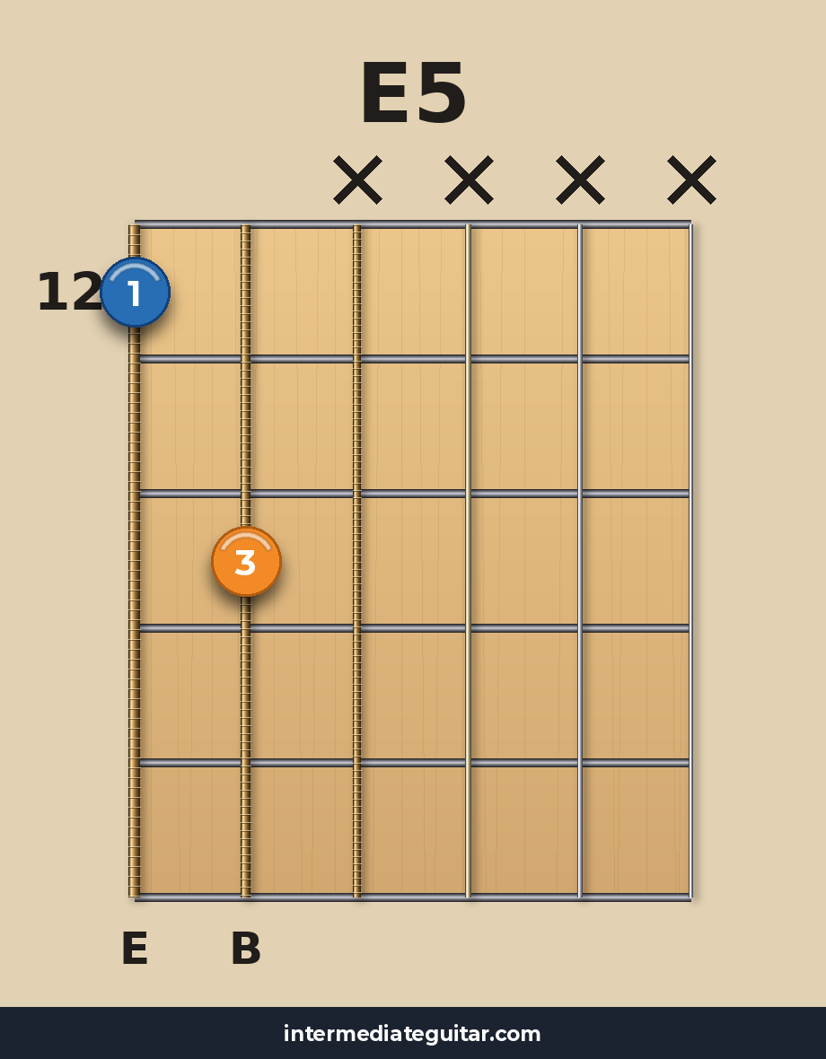 E5 voicing 3