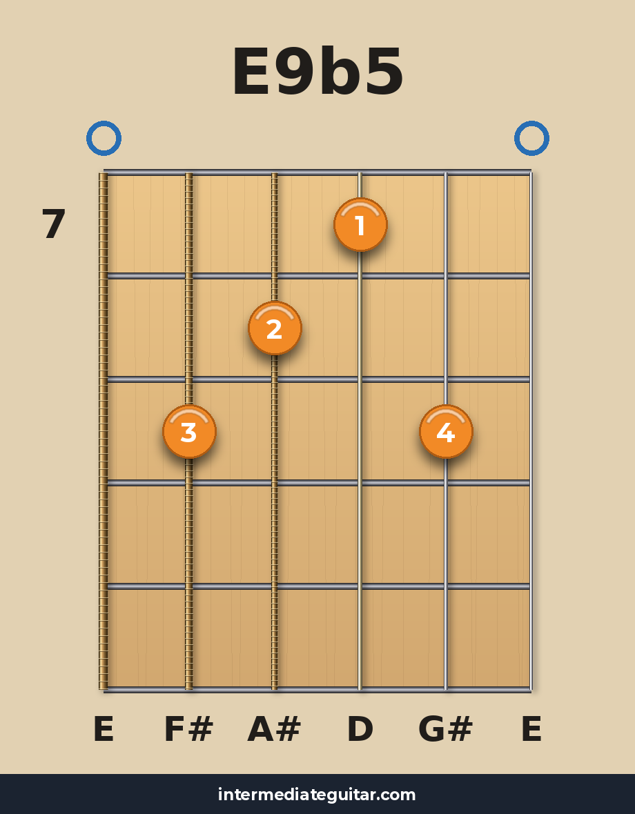 E9b5 voicing 3