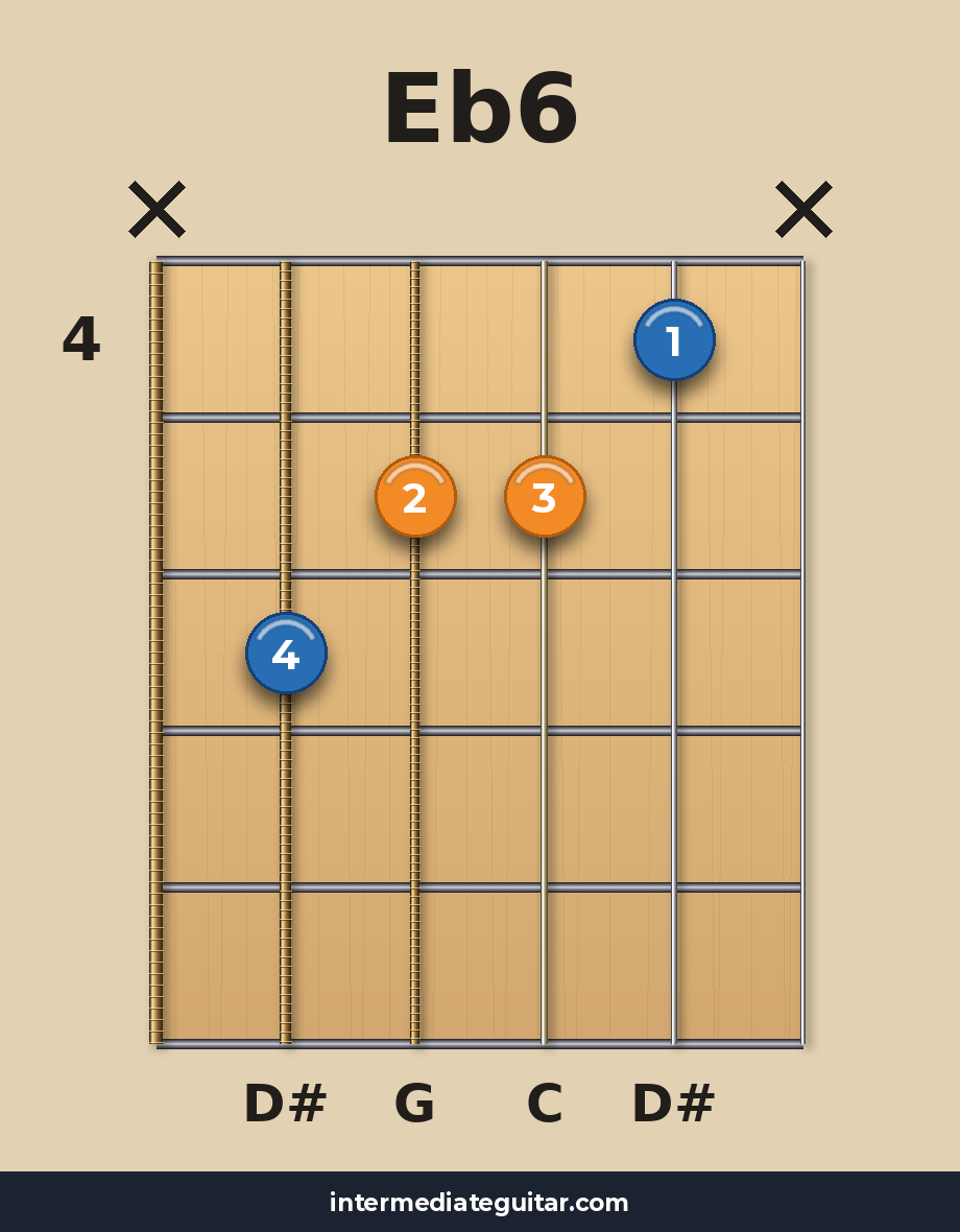 Eb6 voicing 2