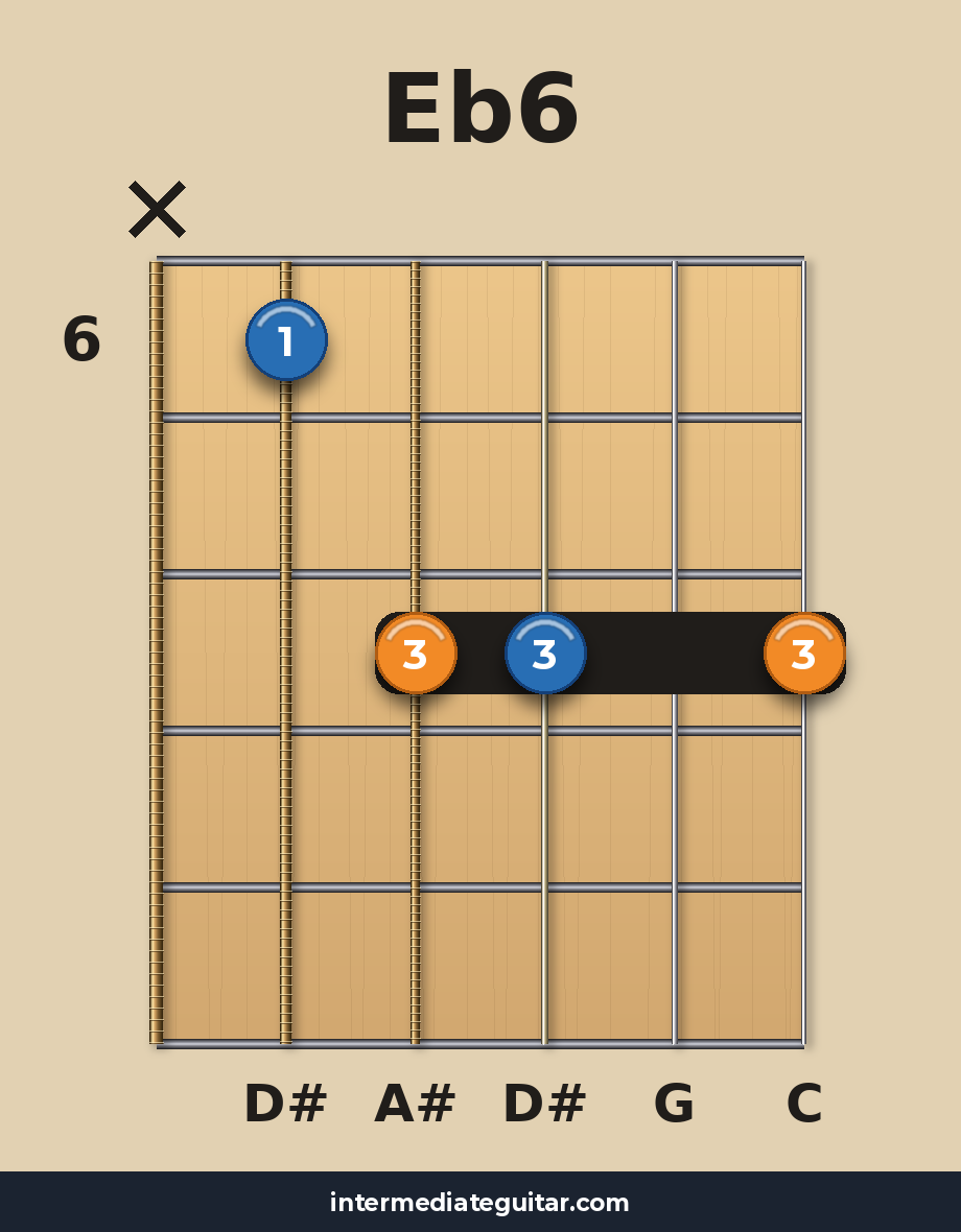 Eb6 voicing 3
