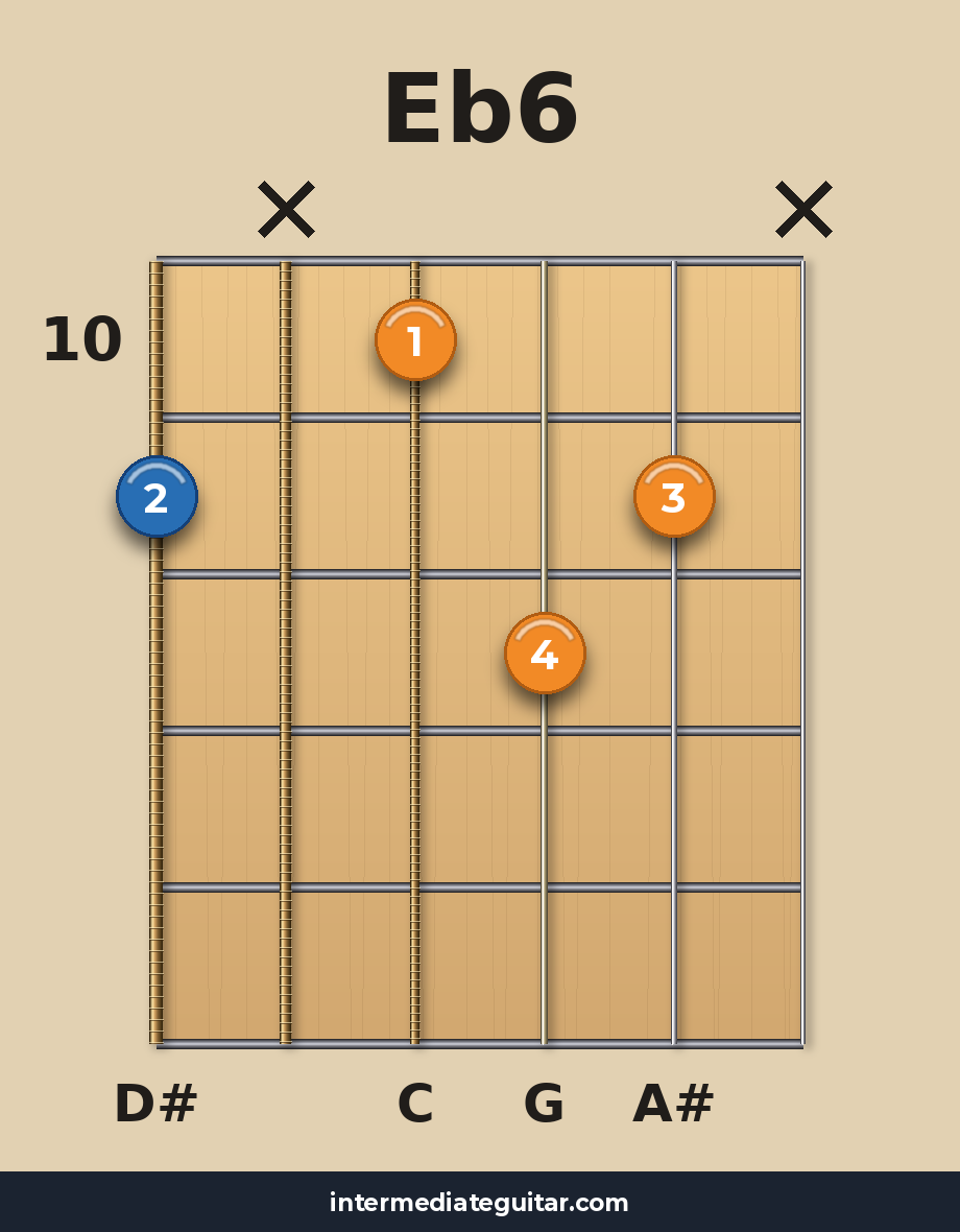 Eb6 voicing 4