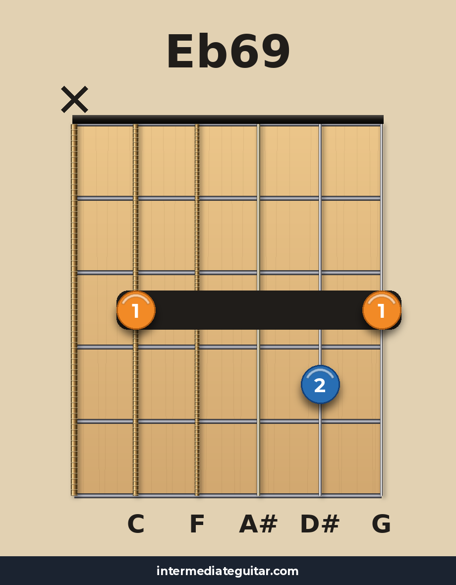 Eb69 voicing 2