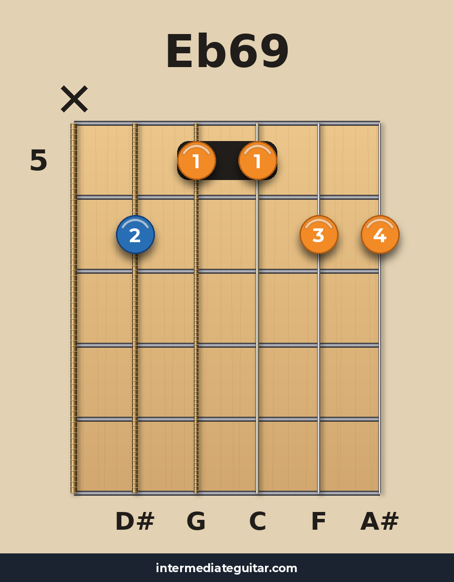 Eb69 voicing 3
