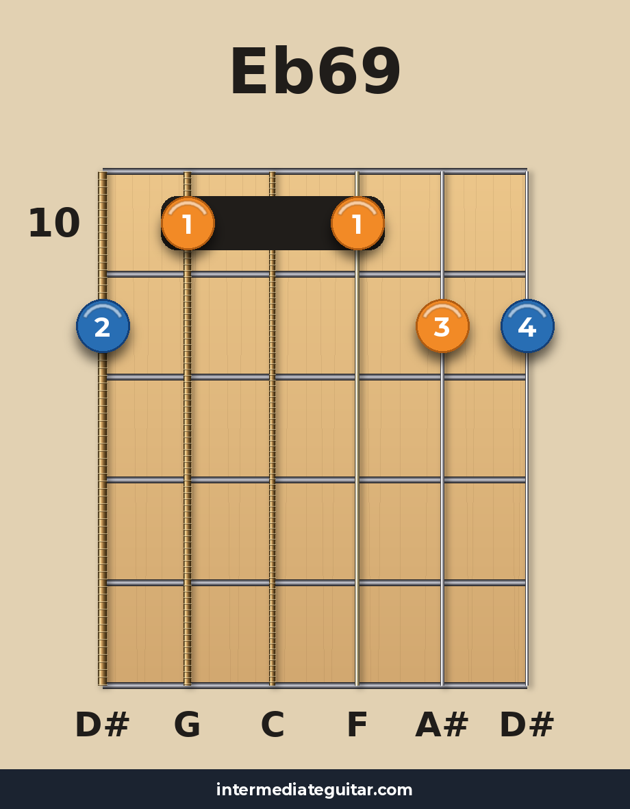 Eb69 voicing 4