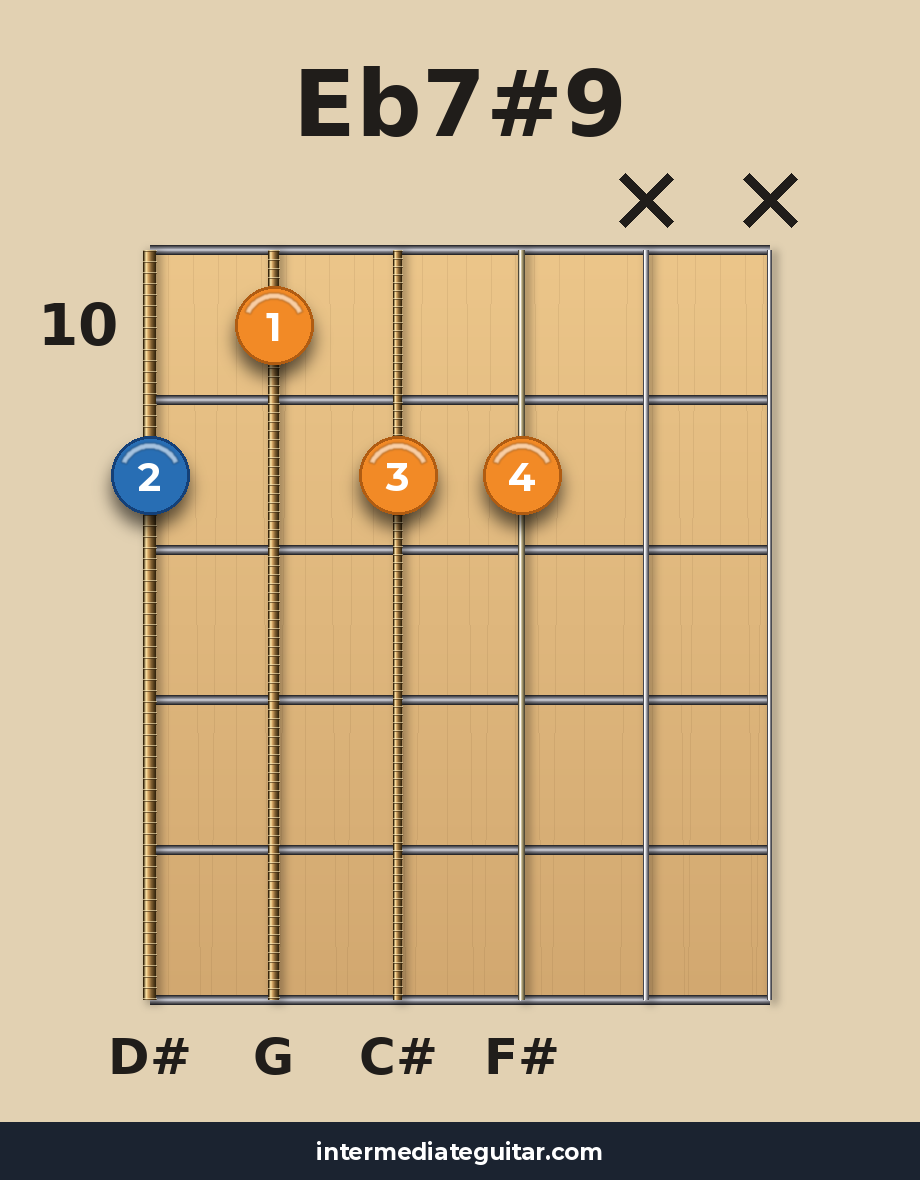 Eb7#9 voicing 3