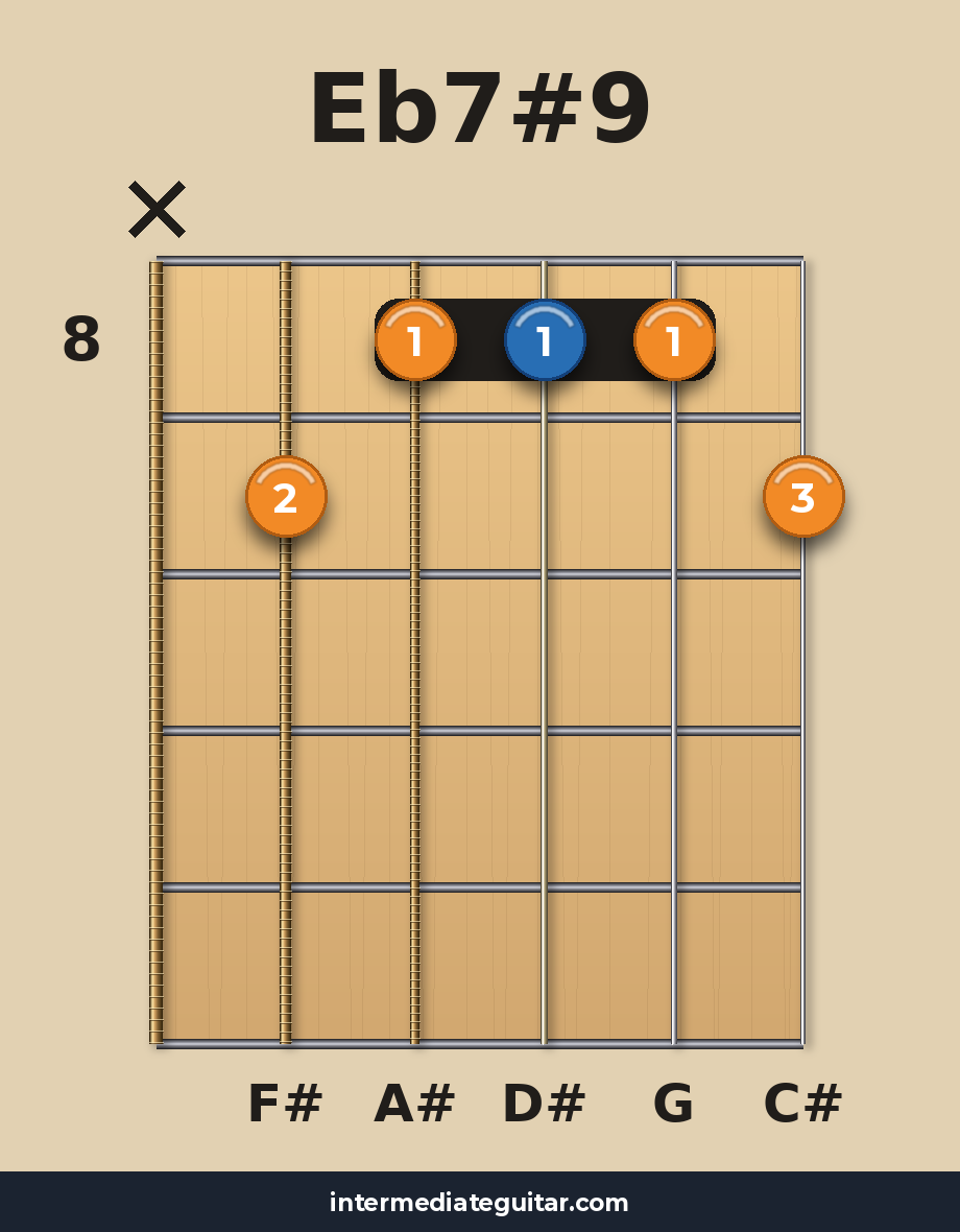 Eb7#9 voicing 4