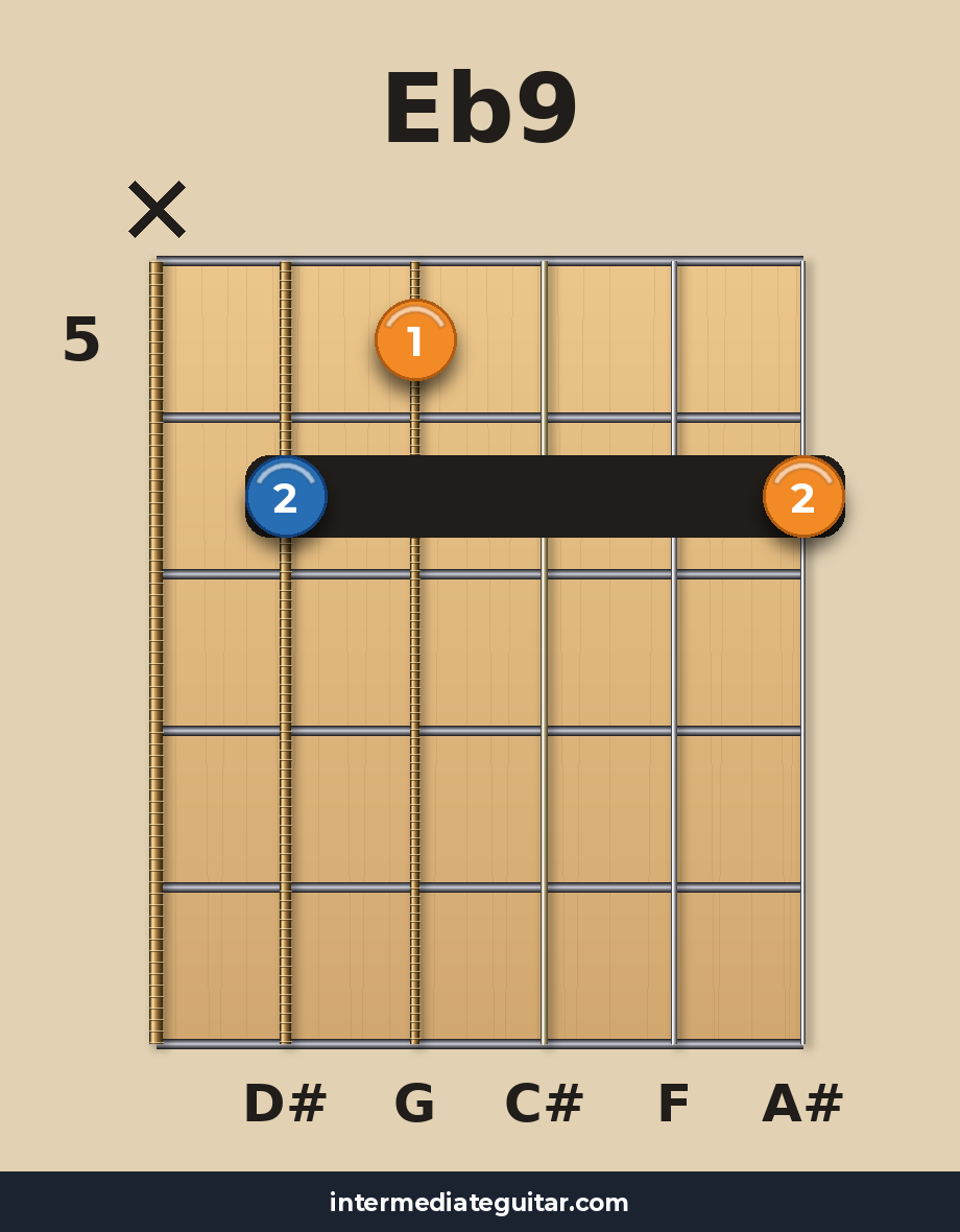Eb9 voicing 2