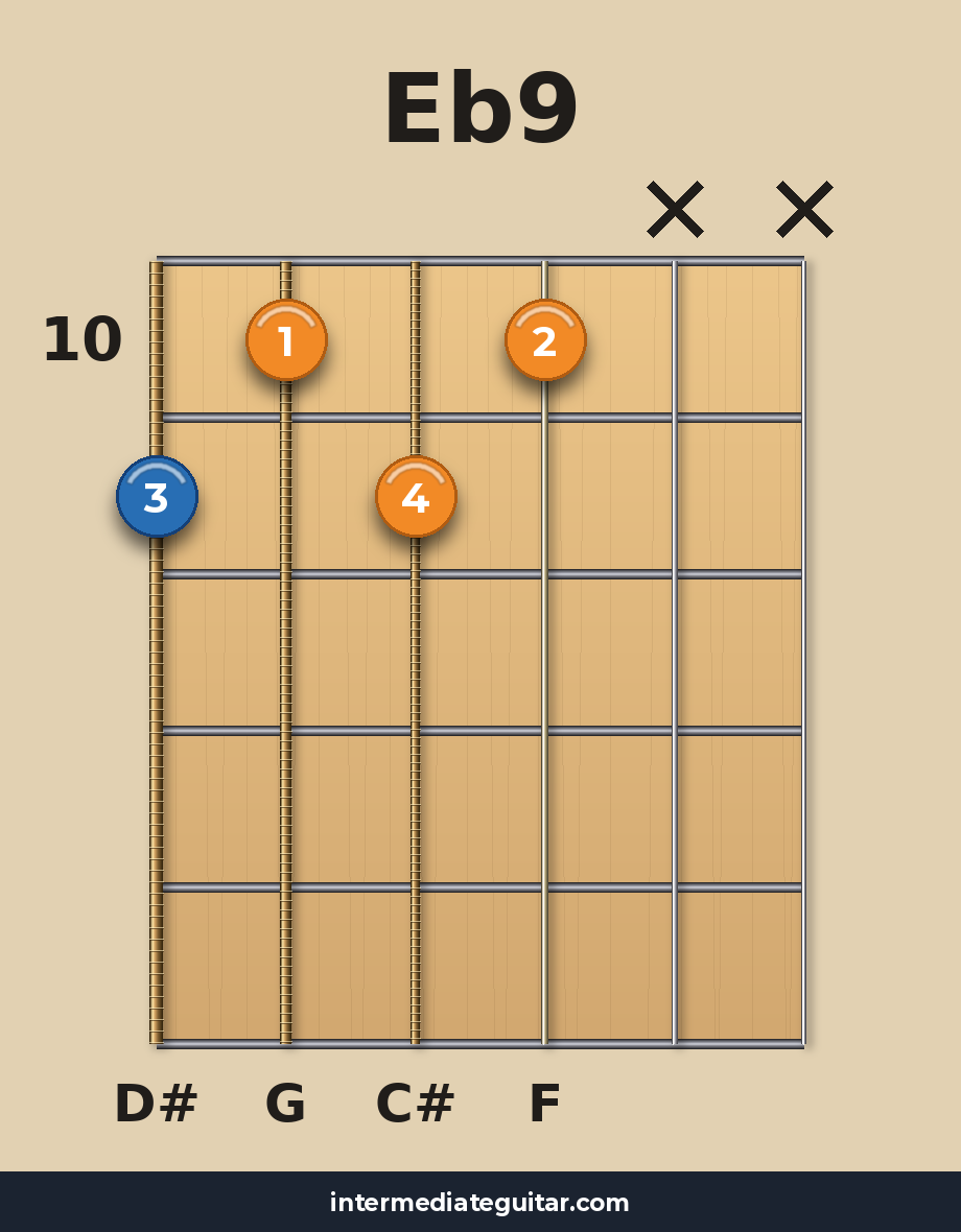 Eb9 voicing 3