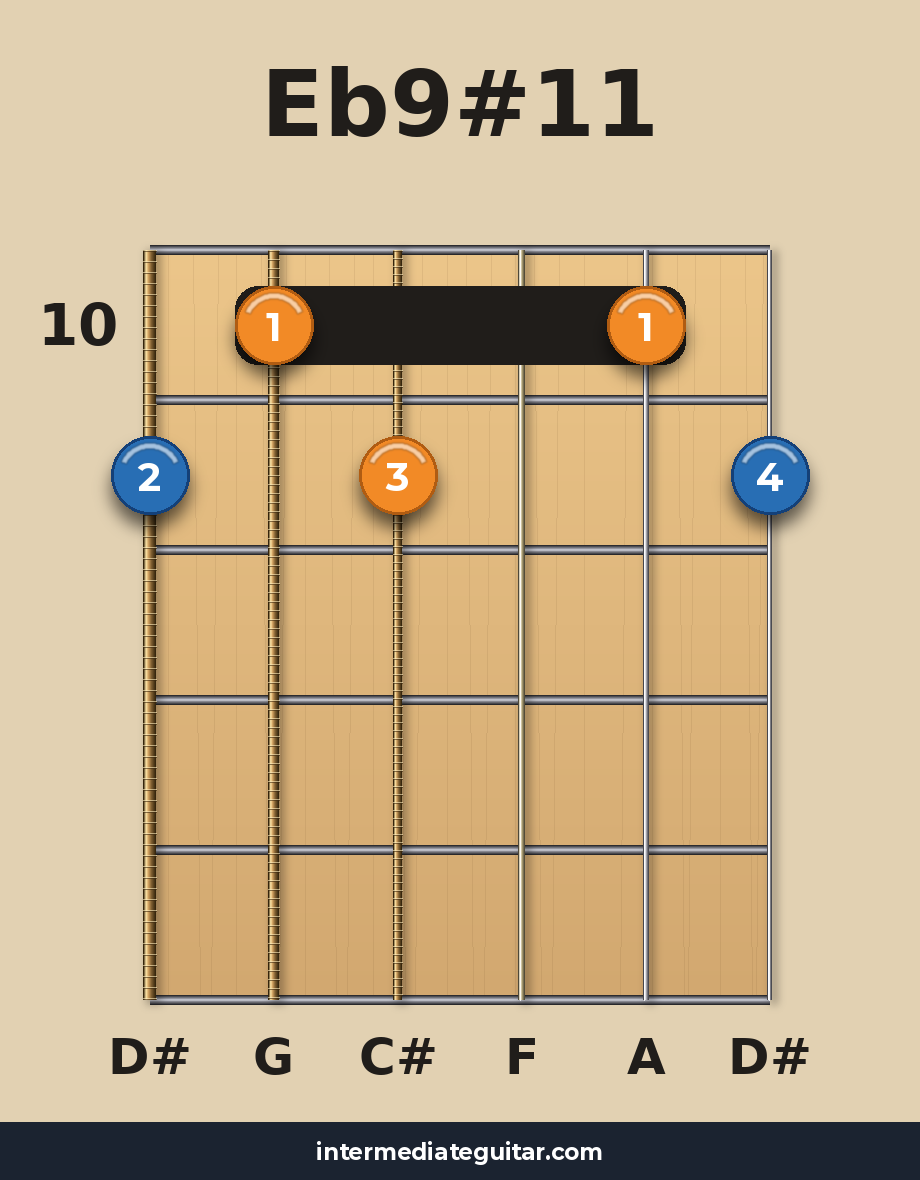 Eb9#11 voicing 4