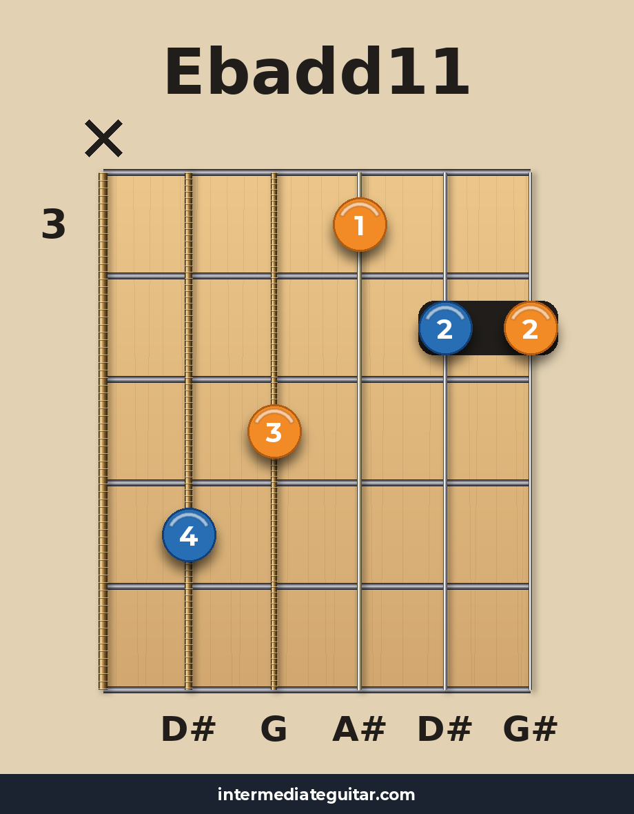 Ebadd11 voicing 2