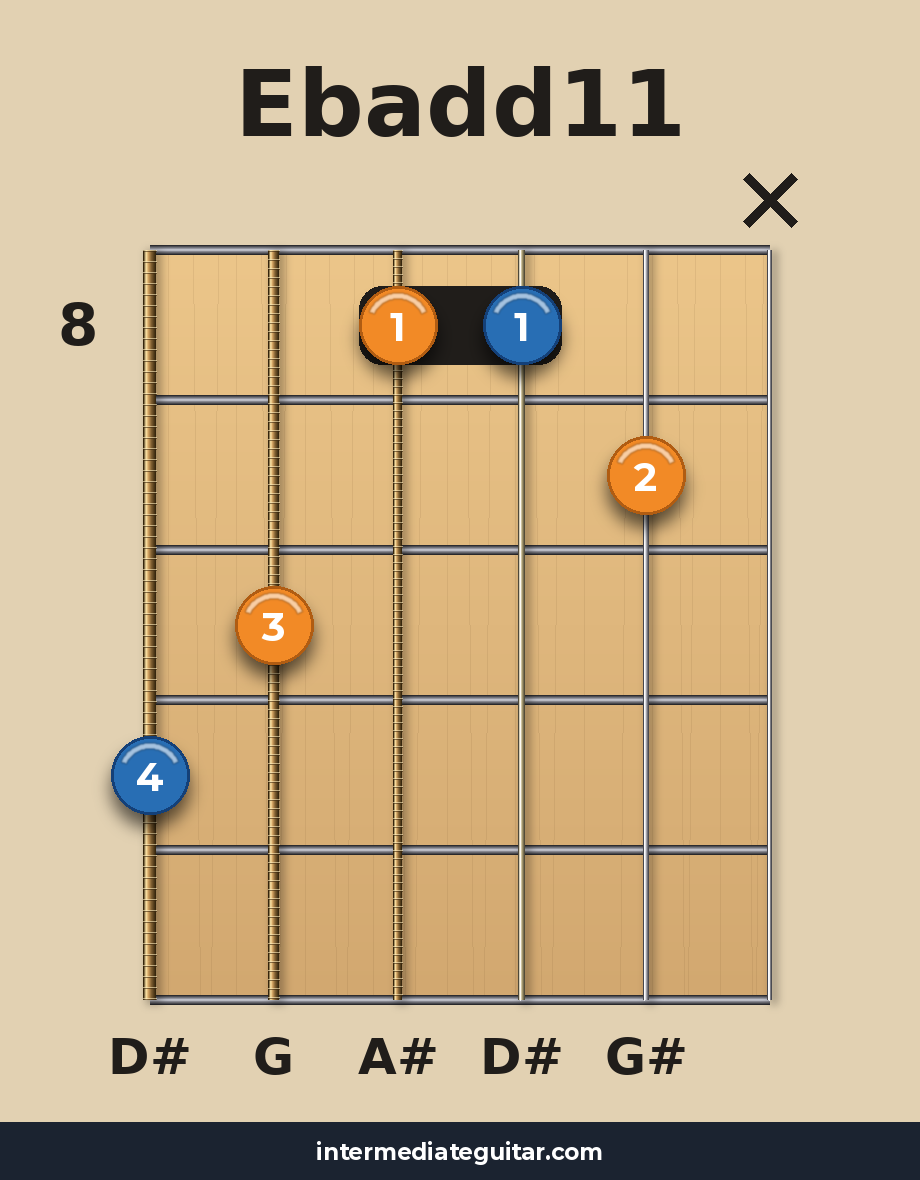 Ebadd11 voicing 3
