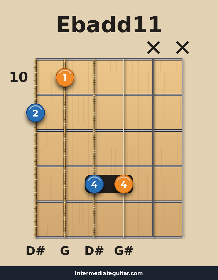 Ebadd11 voicing 4