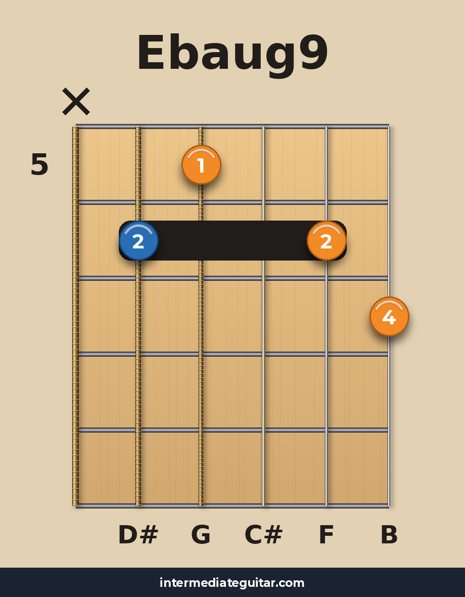 Ebaug9 voicing 2