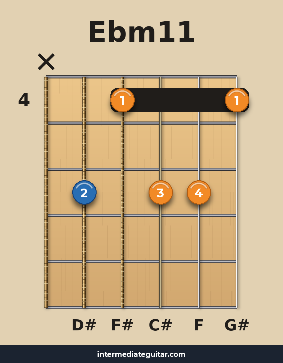 Ebm11 voicing 2