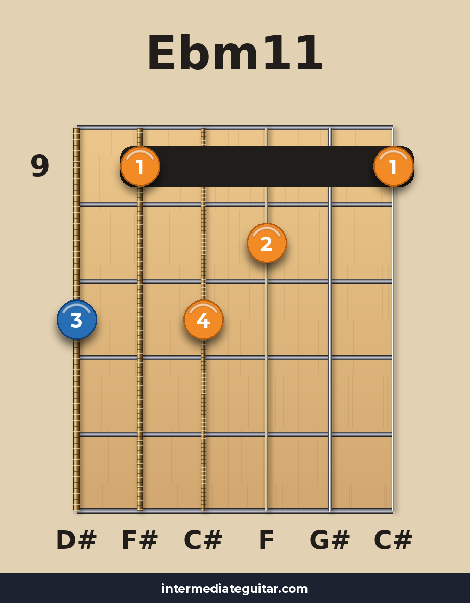 Ebm11 voicing 3