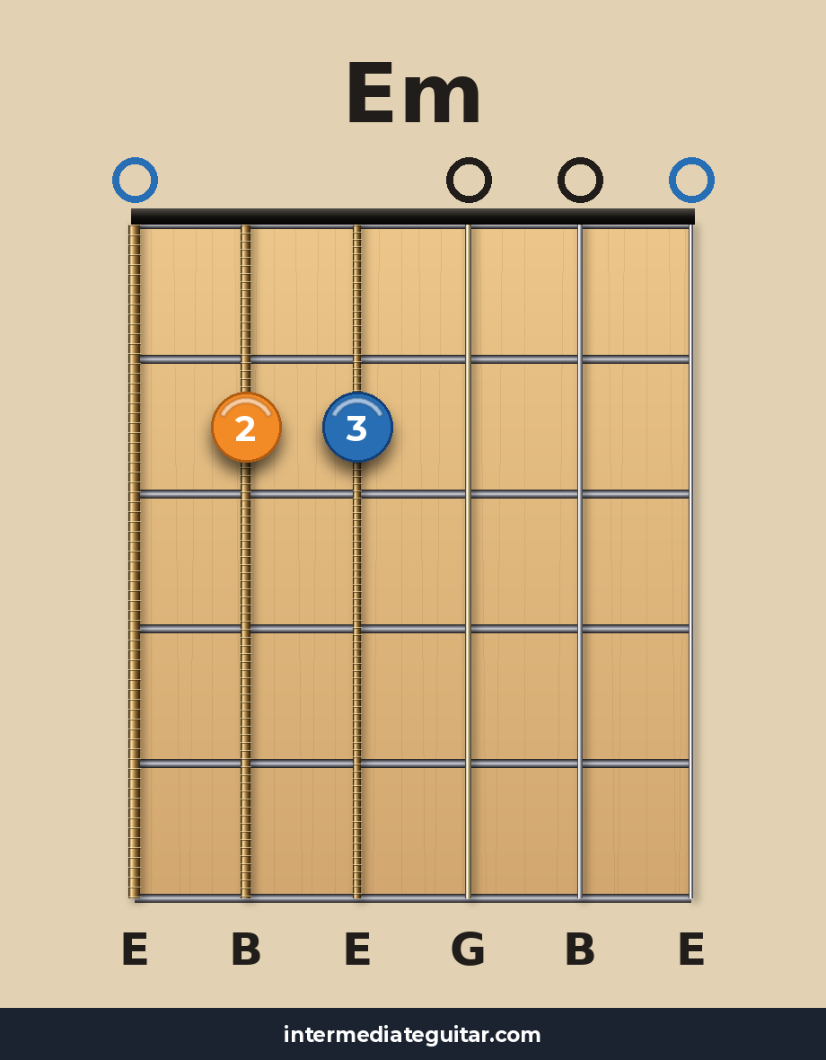 Em chord diagram