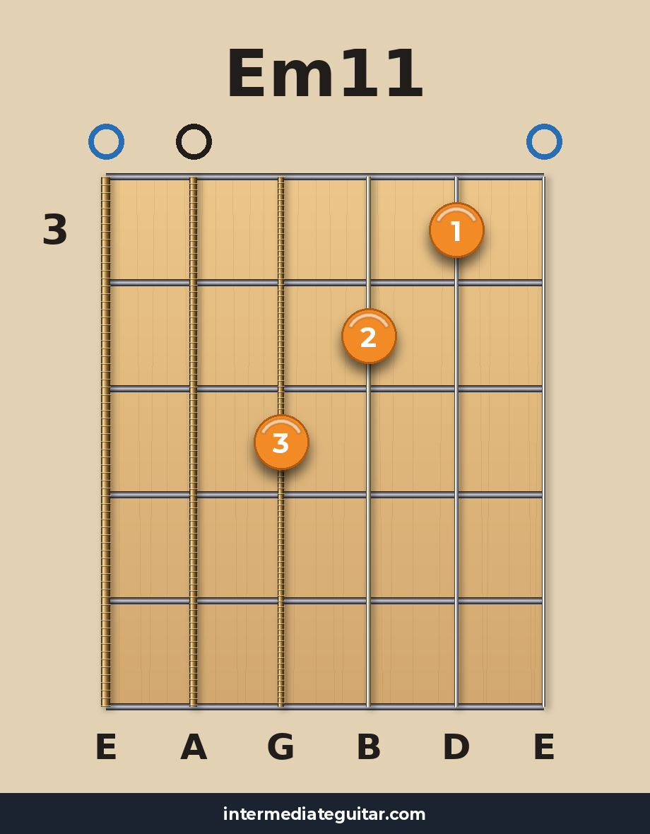 Em11 voicing 2