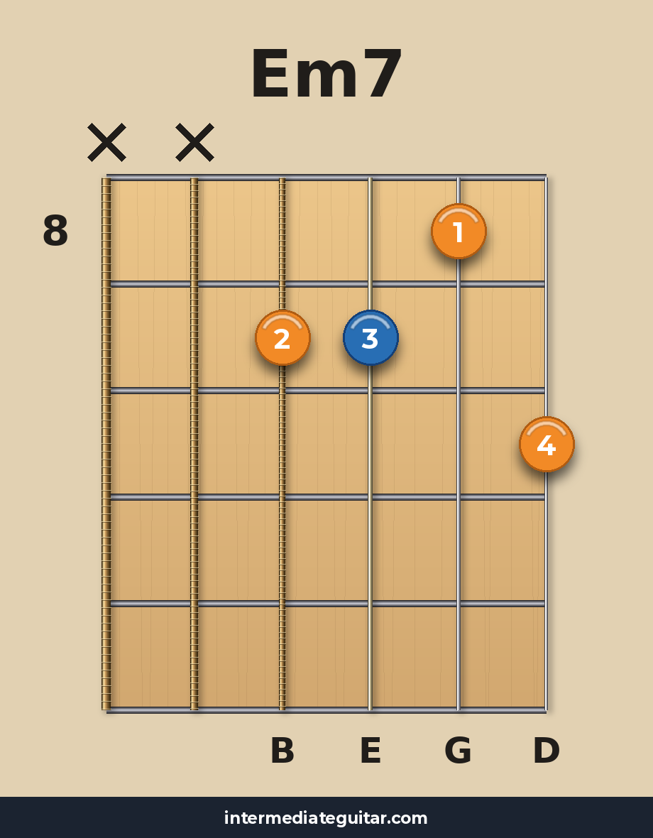 Em7 voicing 5