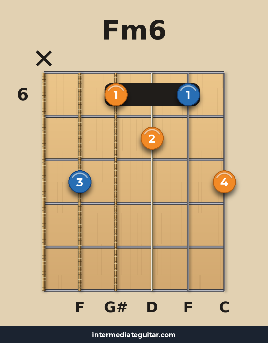 Fm6 voicing 3