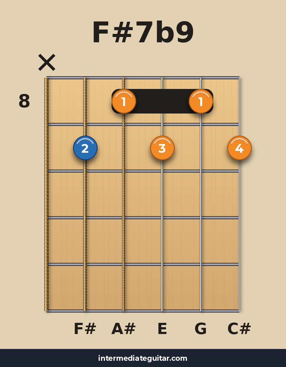 F#7b9 voicing 3