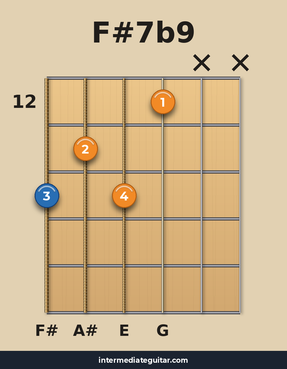 F#7b9 voicing 4