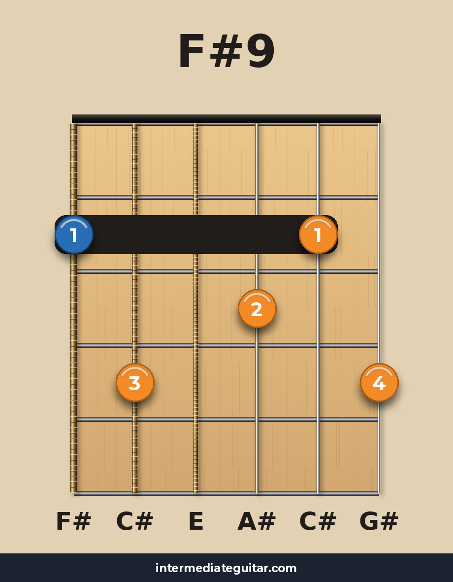 F#9 voicing 2