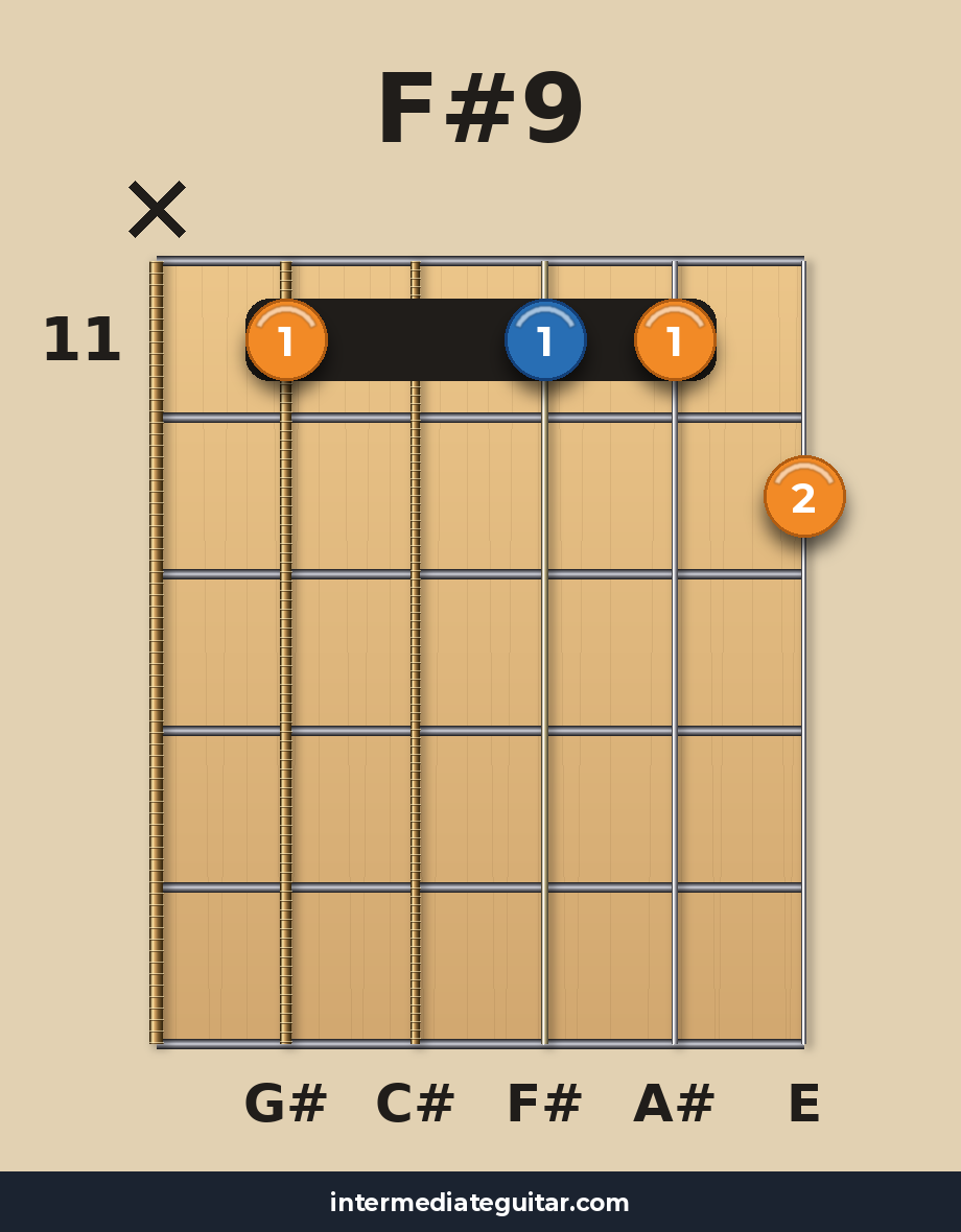 F#9 voicing 4