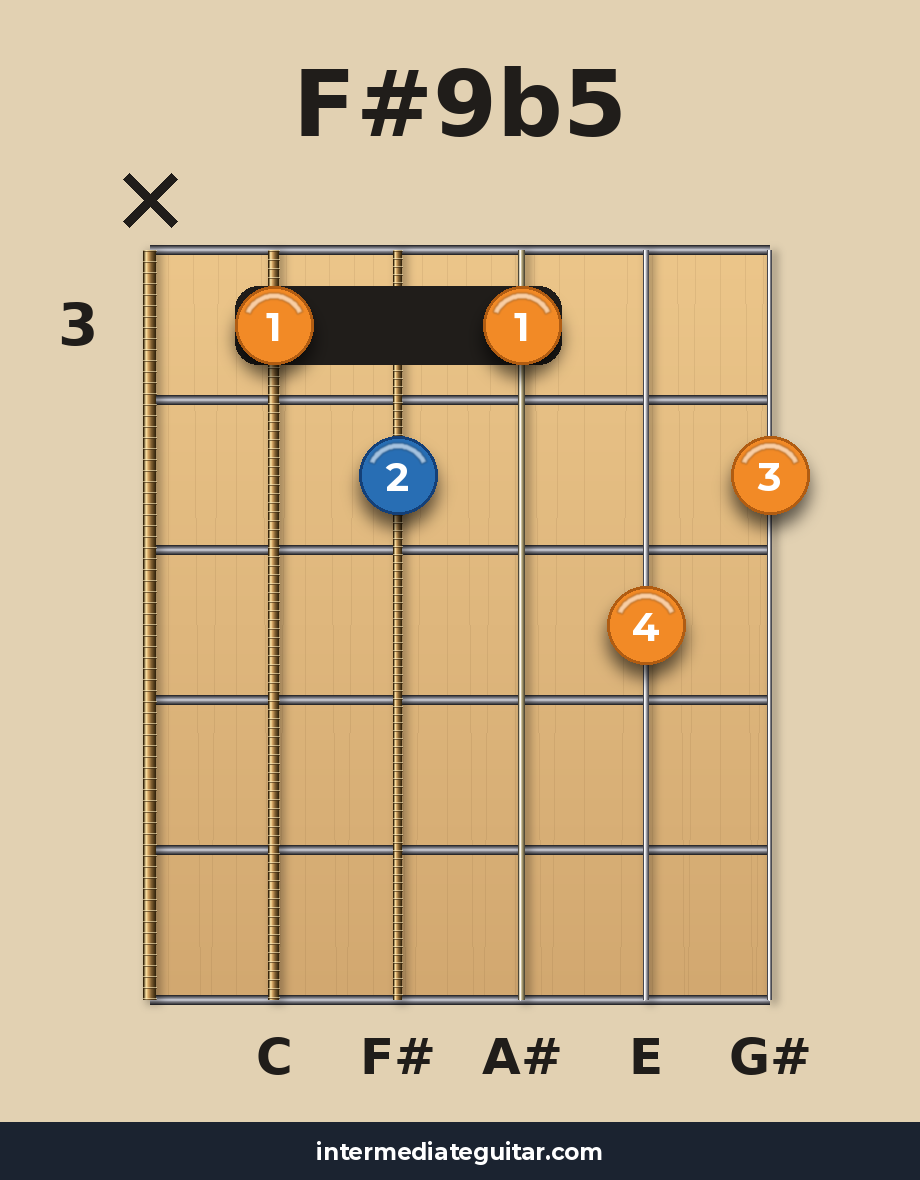 F#9b5 voicing 3